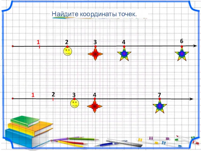 Найдите координаты точек. 1 2 3 4 6 2 3 1 4 7