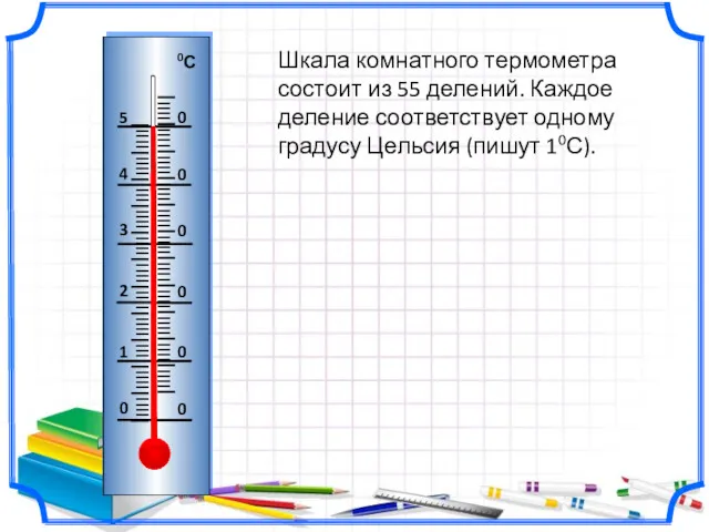 Шкала комнатного термометра состоит из 55 делений. Каждое деление соответствует одному градусу Цельсия (пишут 10С).