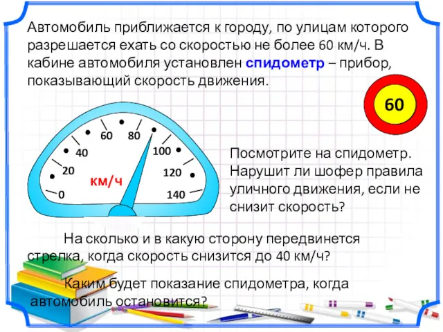 0 20 40 60 80 100 Автомобиль приближается к городу,