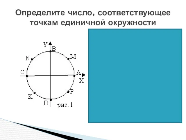 Определите число, соответствующее точкам единичной окружности А (0), В (