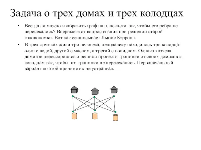 Задача о трех домах и трех колодцах Всегда ли можно