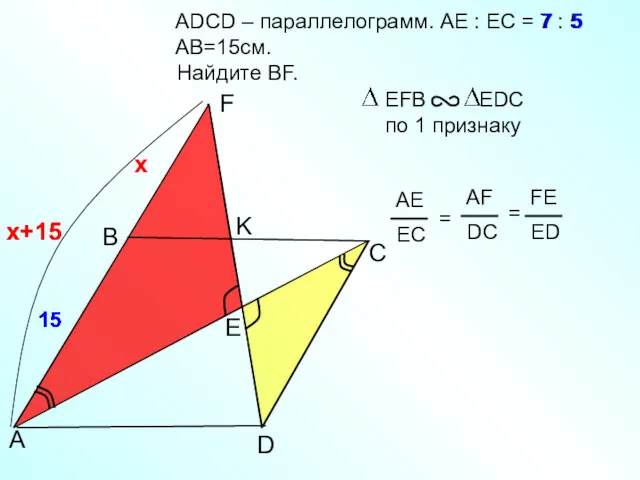 15 ADСD – параллелограмм. AE : EC = 7 :
