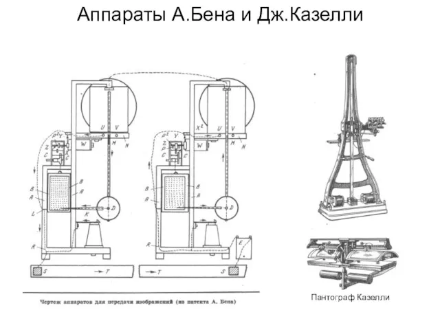 Аппараты А.Бена и Дж.Казелли Пантограф Казелли