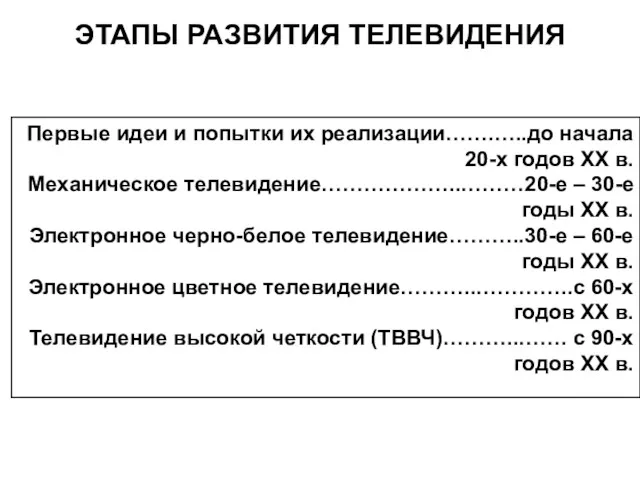 ЭТАПЫ РАЗВИТИЯ ТЕЛЕВИДЕНИЯ Первые идеи и попытки их реализации…….…..до начала 20-х годов ХХ