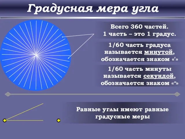 Градусная мера угла Всего 360 частей. 1 часть – это