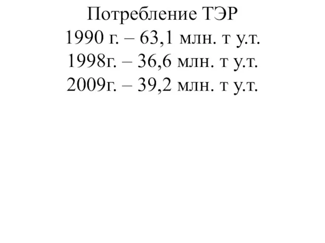 Потребление ТЭР 1990 г. – 63,1 млн. т у.т. 1998г.