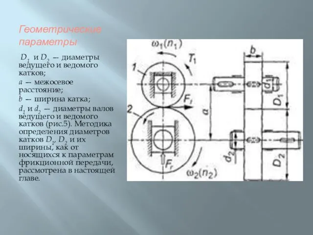 Геометрические параметры D1 и D2 — диаметры ведущего и ведомого