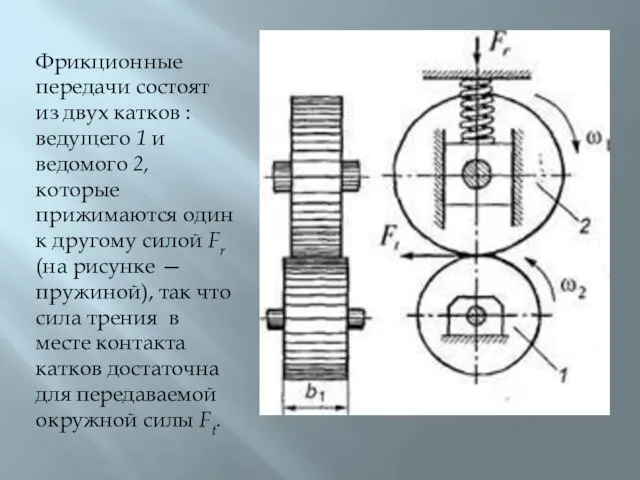 Фрикционные передачи состоят из двух катков : ведущего 1 и