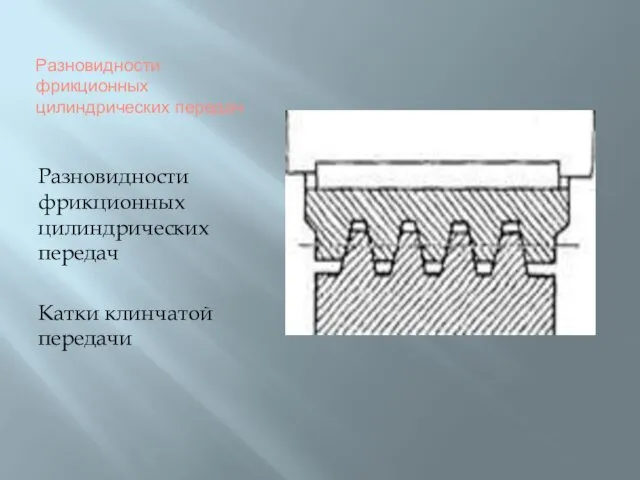 Разновидности фрикционных цилиндрических передач Разновидности фрикционных цилиндрических передач Катки клинчатой передачи