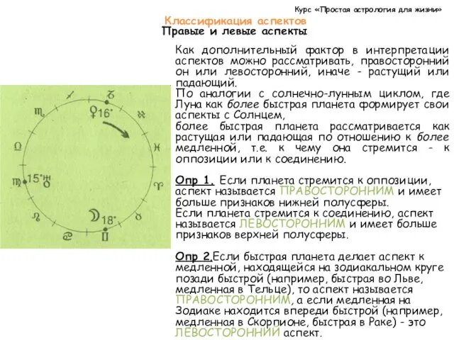 Курс «Простая астрология для жизни» Классификация аспектов Правые и левые