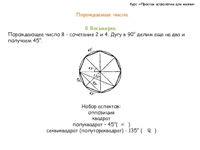 Курс «Простая астрология для жизни» 8 Восьмерка. Порождающее число 8