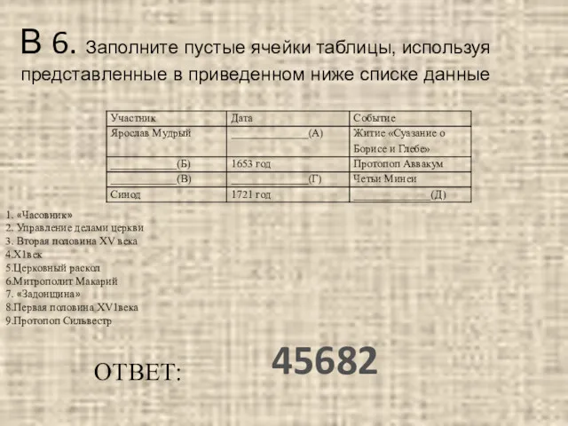 В 6. Заполните пустые ячейки таблицы, используя представленные в приведенном