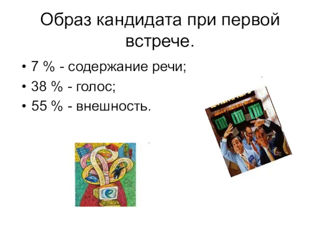 Образ кандидата при первой встрече. 7 % - содержание речи;