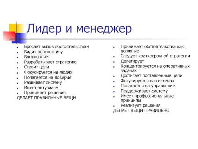 Лидер и менеджер Бросает вызов обстоятельствам Видит перспективу Вдохновляет Разрабатывает