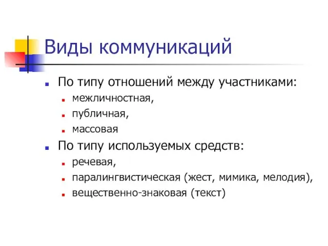 Виды коммуникаций По типу отношений между участниками: межличностная, публичная, массовая