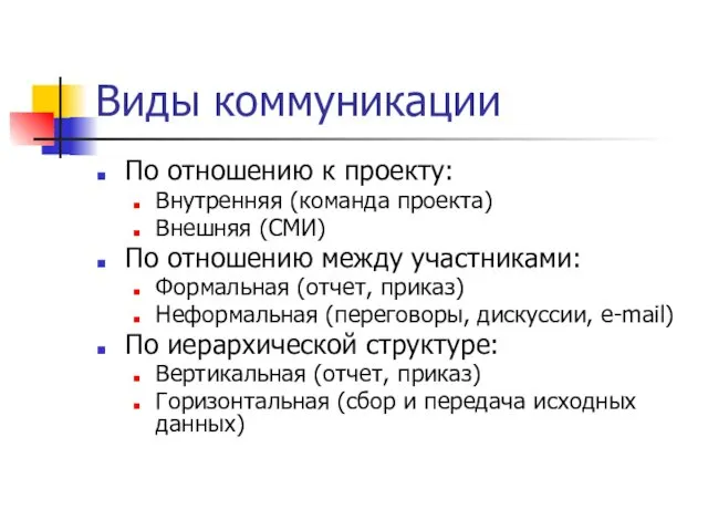 Виды коммуникации По отношению к проекту: Внутренняя (команда проекта) Внешняя