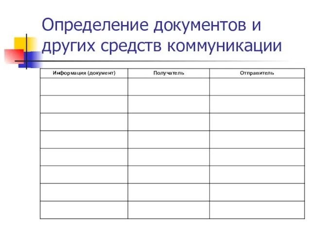 Определение документов и других средств коммуникации