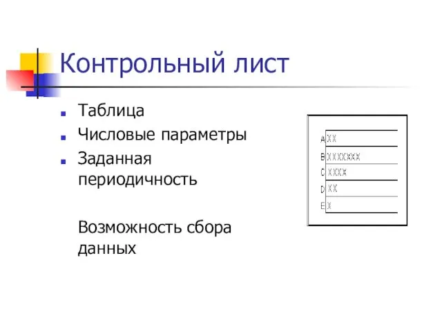 Контрольный лист Таблица Числовые параметры Заданная периодичность Возможность сбора данных