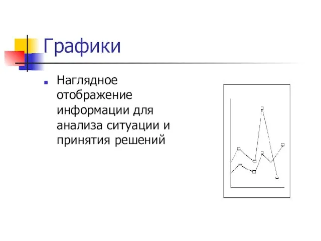 Графики Наглядное отображение информации для анализа ситуации и принятия решений