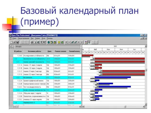 Базовый календарный план (пример)