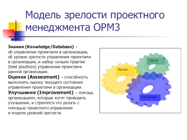 Модель зрелости проектного менеджмента OPM3 Знания (Knowledge/Database) – об управлении