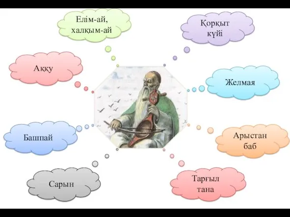 Қорқыт күйі Арыстан баб Аққу Башпай Тарғыл тана Сарын Желмая Елім-ай, халқым-ай