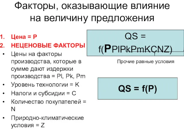 Факторы, оказывающие влияние на величину предложения Цена = P НЕЦЕНОВЫЕ