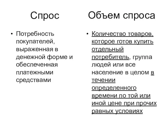 Спрос Потребность покупателей, выраженная в денежной форме и обеспеченная платежными