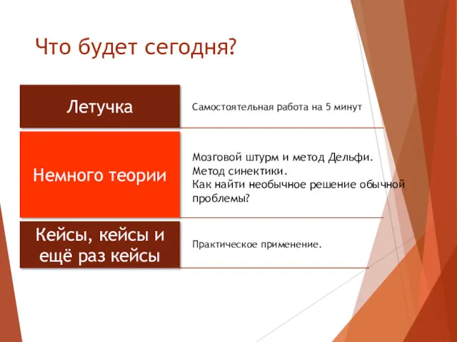 Что будет сегодня? Летучка Немного теории Кейсы, кейсы и ещё