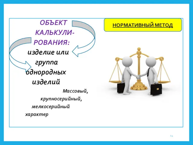 ОБЪЕКТ КАЛЬКУЛИ- РОВАНИЯ: изделие или группа однородных изделий Массовый, крупносерийный, мелкосерийный характер НОРМАТИВНЫЙ МЕТОД