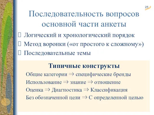 Последовательность вопросов основной части анкеты Логический и хронологический порядок Метод воронки («от простого