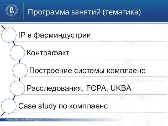 Высшая школа экономики, Москва, 2016 Программа занятий (тематика)