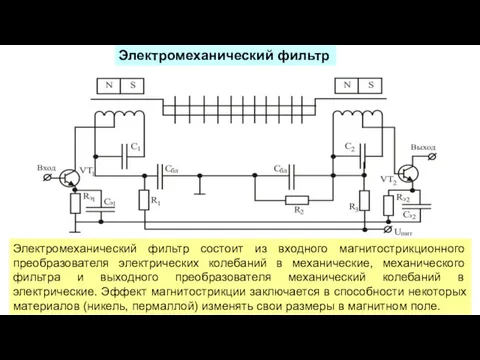 Электромеханический фильтр состоит из входного магнитострикционного преобразователя электрических колебаний в