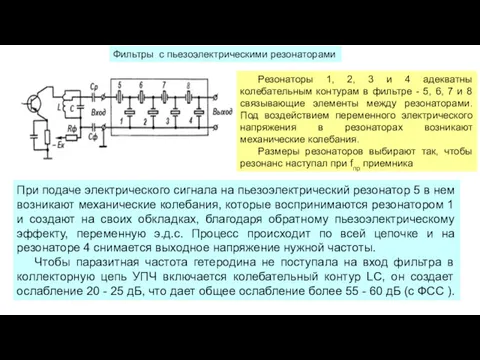 Фильтры с пьезоэлектрическими резонаторами Резонаторы 1, 2, 3 и 4