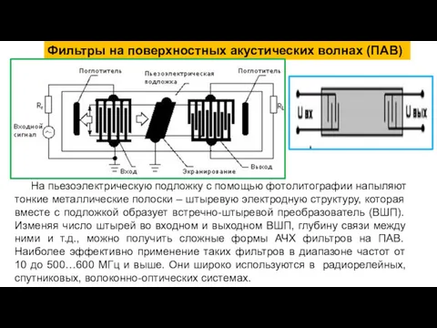 Фильтры на поверхностных акустических волнах (ПАВ) На пьезоэлектрическую подложку с