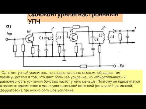 Одноконтурный усилитель, по сравнению с полосовым, обладает тем преимуществом в