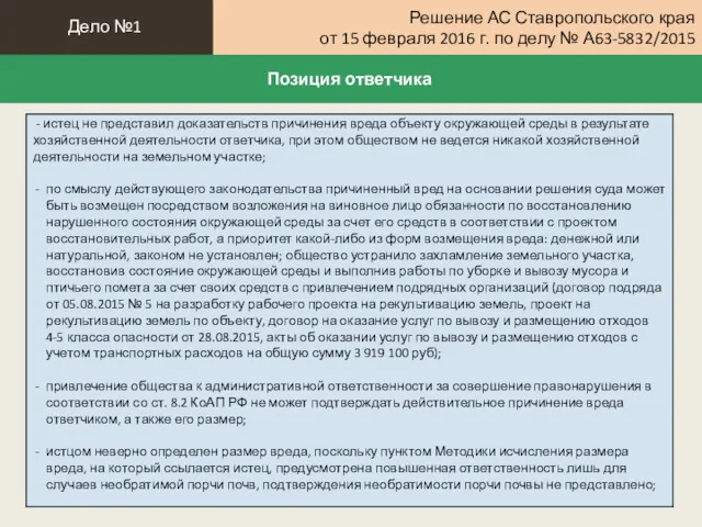 Решение АС Ставропольского края от 15 февраля 2016 г. по делу № А63-5832/2015