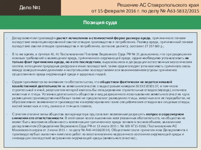 Решение АС Ставропольского края от 15 февраля 2016 г. по делу № А63-5832/2015