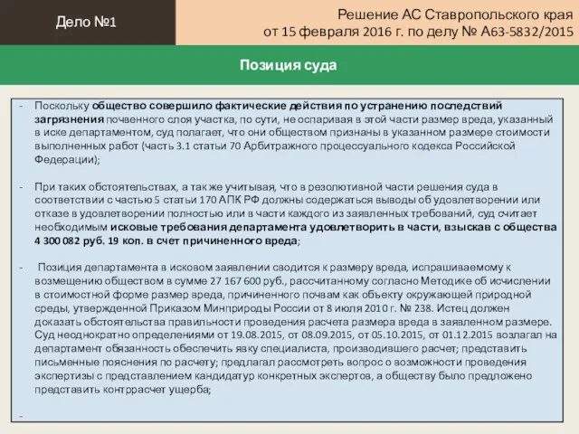Решение АС Ставропольского края от 15 февраля 2016 г. по
