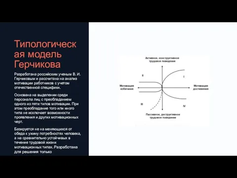 Типологическая модель Герчикова Разработана российским ученым В. И. Герчиковым и рассчитана на анализ