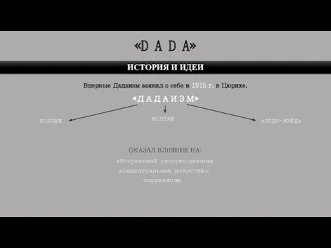 «D A D A» Впервые Дадаизм заявил о себе в 1915 г. в
