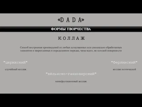 «D A D A» "цюрихский" К О Л Л А Ж ФОРМЫ ТВОРЧЕСТВА