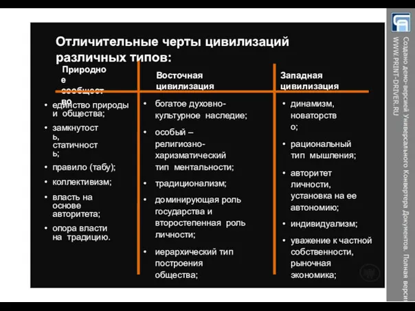 Отличительные черты цивилизаций различных типов: единство природы и общества; замкнутость,