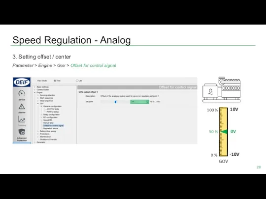 Speed Regulation - Analog 3. Setting offset / center Parameter