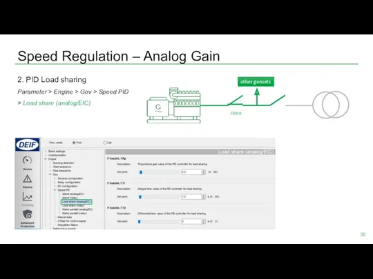 Speed Regulation – Analog Gain 2. PID Load sharing Parameter