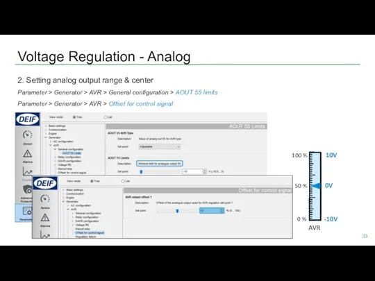 Voltage Regulation - Analog 2. Setting analog output range &