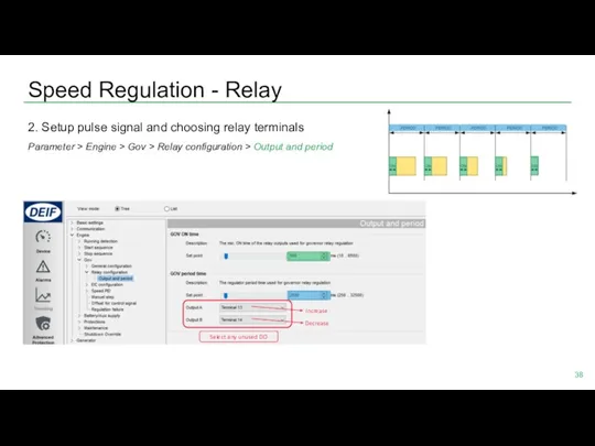 Speed Regulation - Relay 2. Setup pulse signal and choosing
