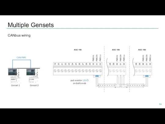 Multiple Gensets CANbus wiring Genset 1 Genset 2 put resistor