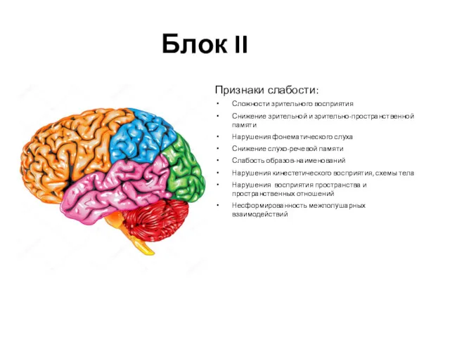 Блок II Признаки слабости: Сложности зрительного восприятия Снижение зрительной и зрительно-пространственной памяти Нарушения