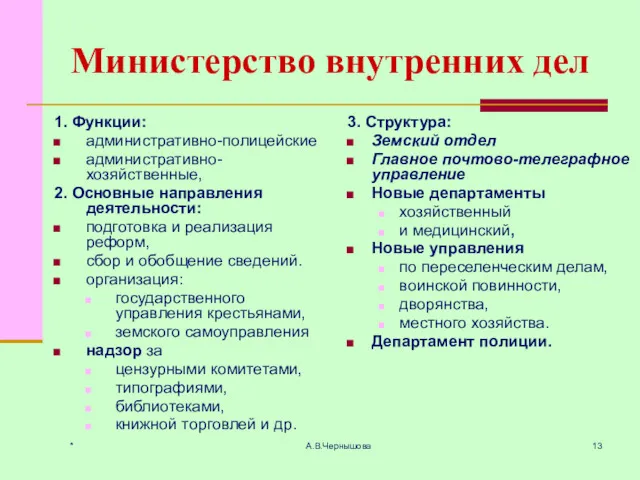 * А.В.Чернышова Министерство внутренних дел 1. Функции: административно-полицейские административно-хозяйственные, 2.